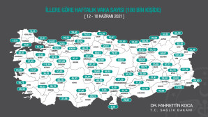 Mersin’de vaka sayısı artışa geçti